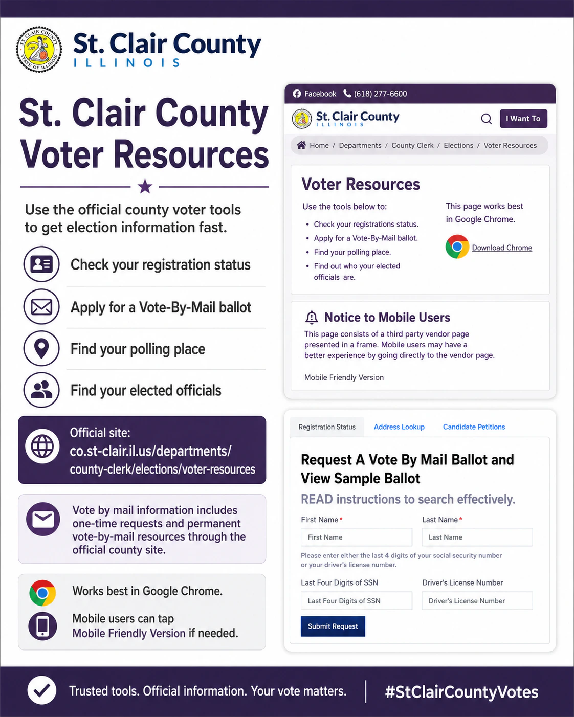 St. Clair County voter resources guide showing registration, Vote-by-Mail, polling place, and elected-official tools
